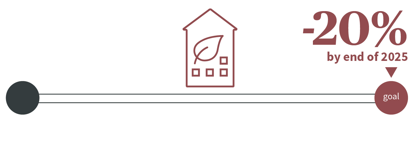 axa-im-monitor-real-estate-20