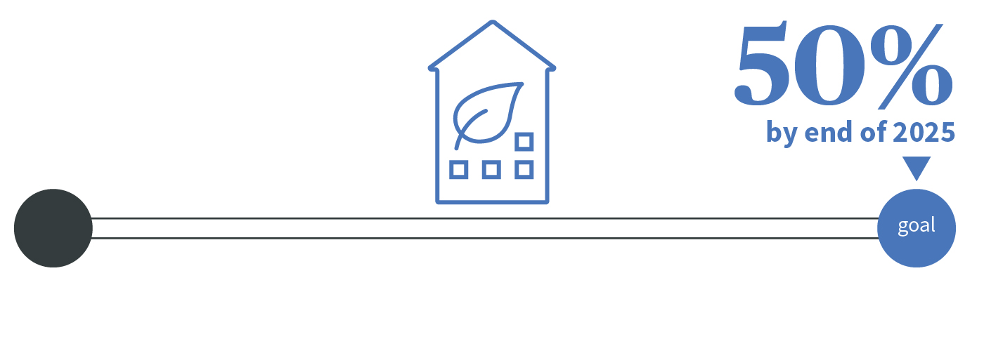 axa-im-monitor-real-estate-50